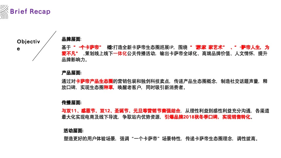 卡萨帝艺术家家艺术传播策略策划案