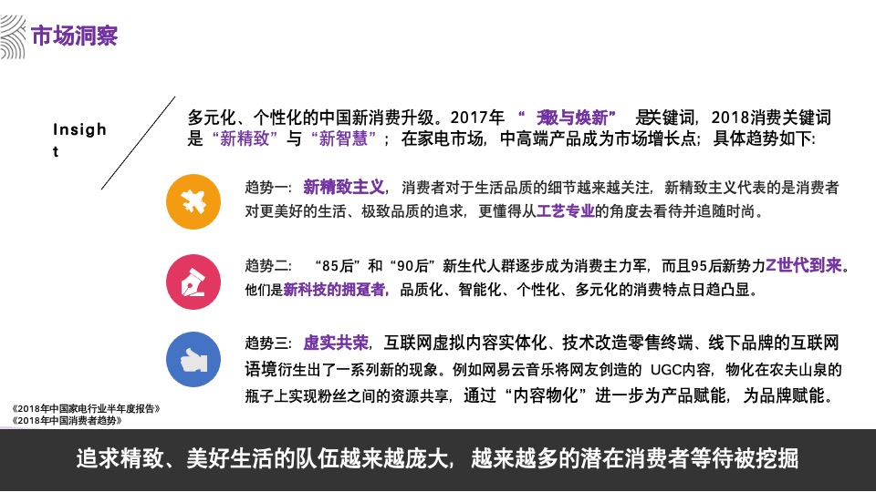 卡萨帝艺术家家艺术传播策略策划案