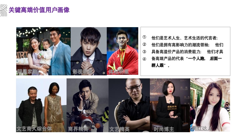 卡萨帝艺术家家艺术传播策略策划案