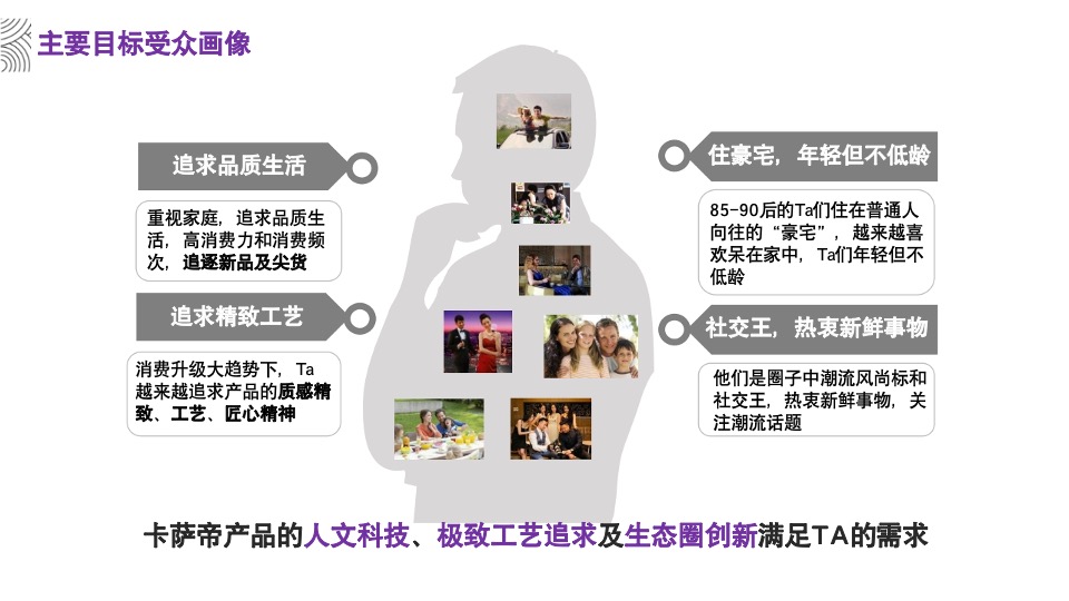 卡萨帝艺术家家艺术传播策略策划案