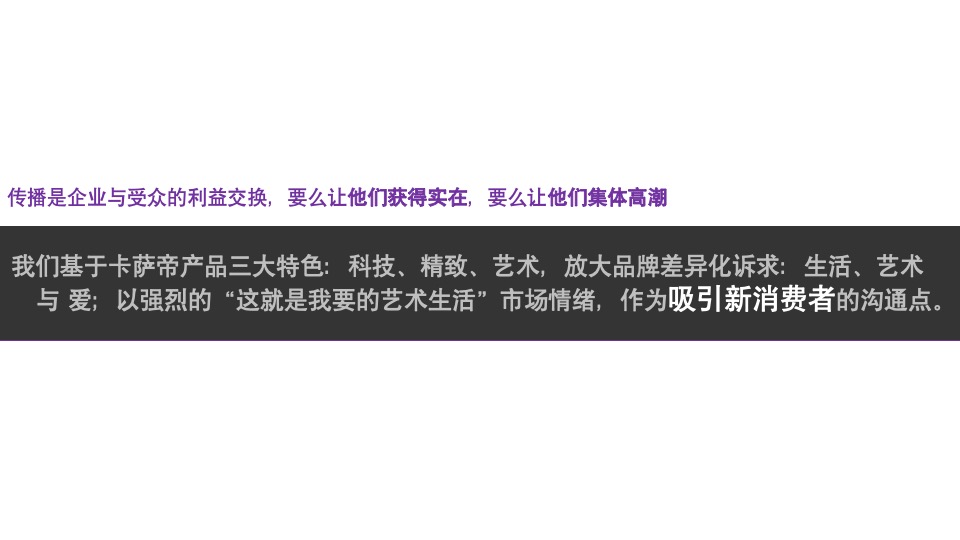 卡萨帝艺术家家艺术传播策略策划案