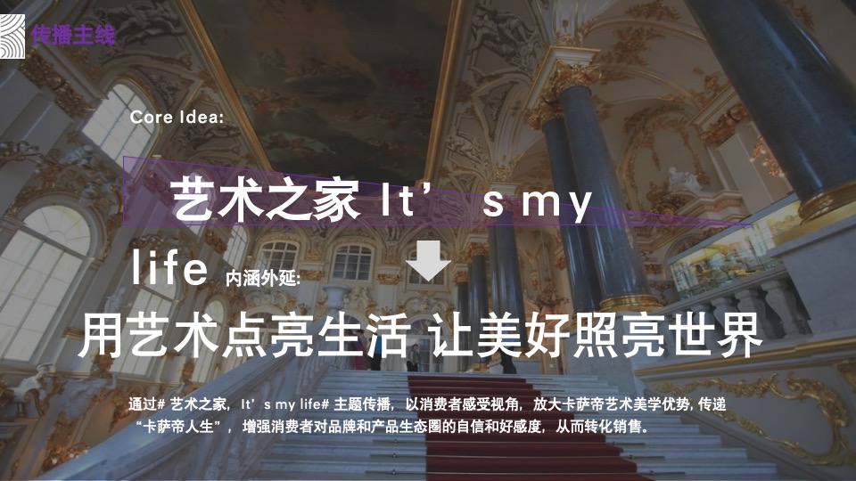 卡萨帝艺术家家艺术传播策略策划案