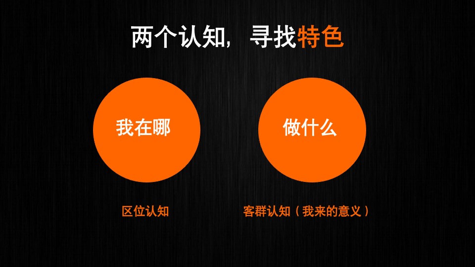 【商业】朱雀机构-赣电荣府整合推广策略提报