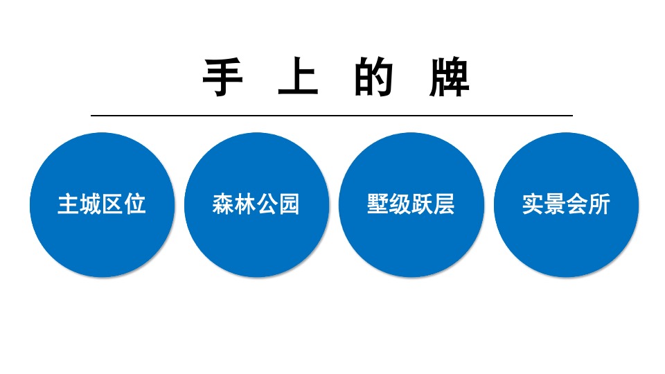 【住宅】远洋·万和世家提案