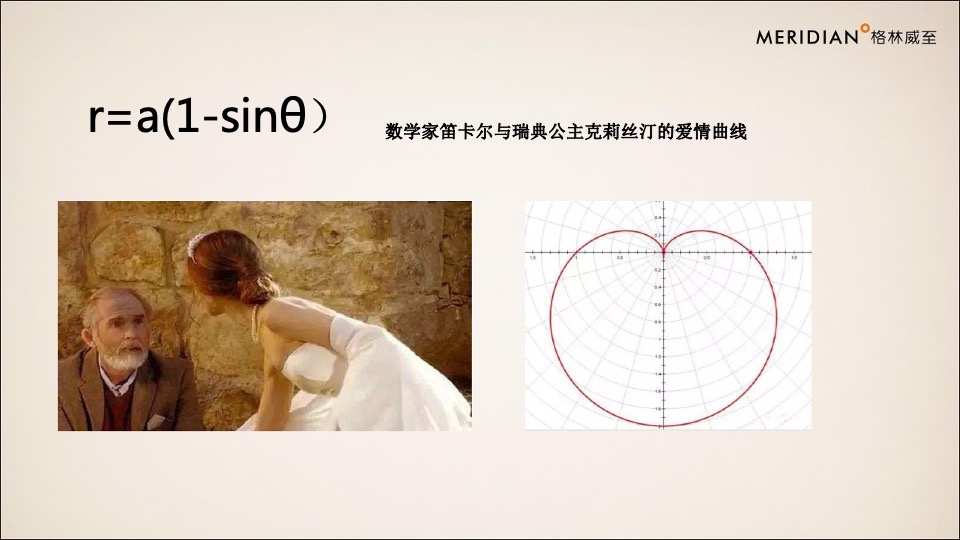 【综合体】格林威至-立丰·城市生活广场整合推广策略