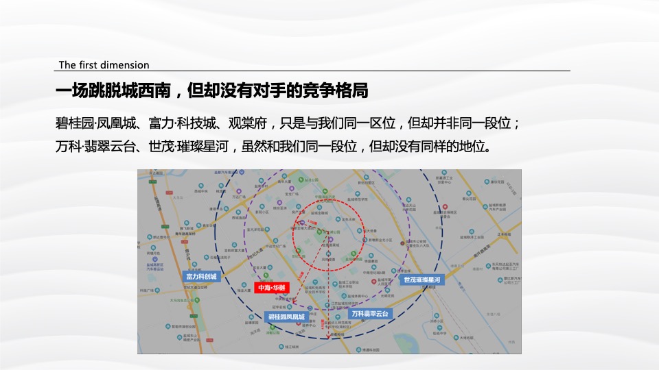 中海·华樾整合推广提报