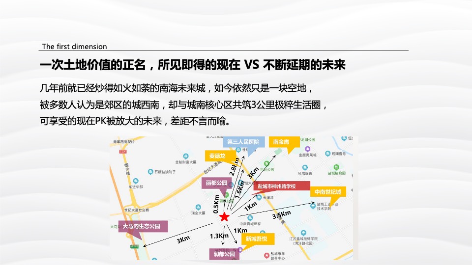 中海·华樾整合推广提报