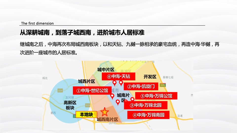 中海·华樾整合推广提报