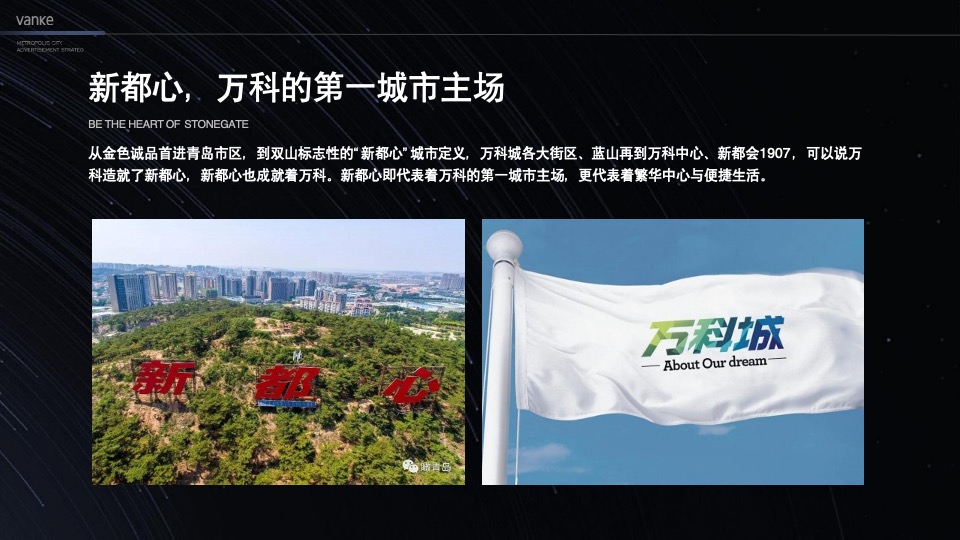 万科星空LOFT公寓故事线推广提报