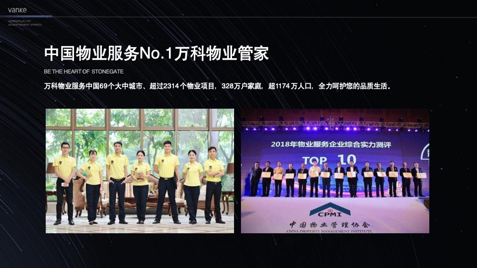 万科星空LOFT公寓故事线推广提报