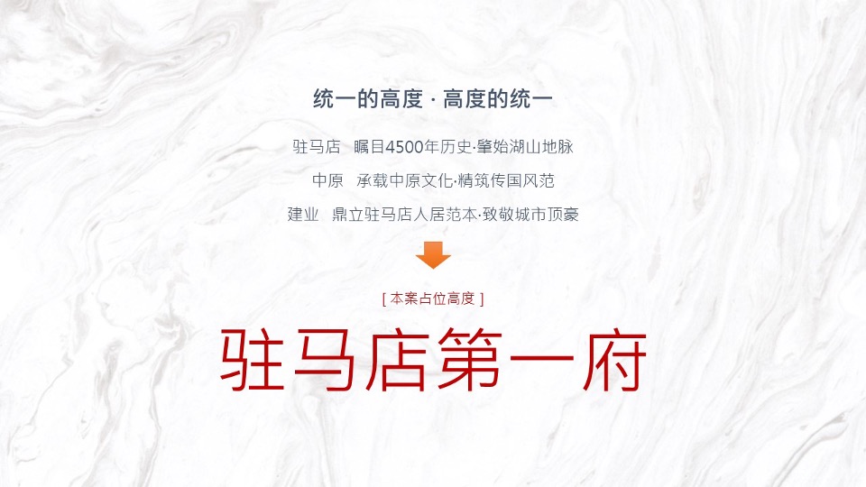 【豪宅】建业世和府开盘前推广策略提报