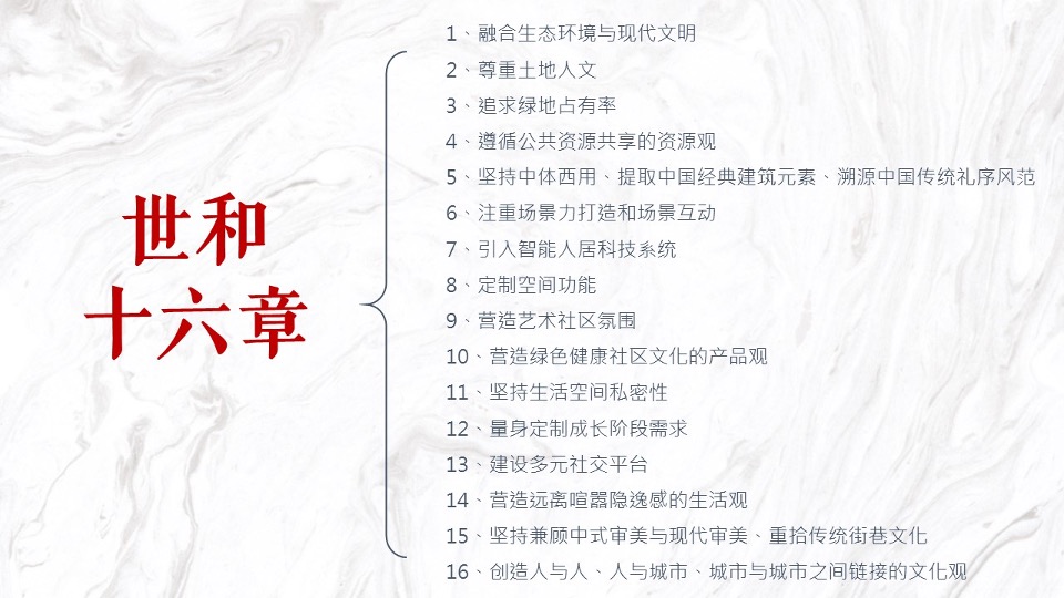 【豪宅】建业世和府开盘前推广策略提报