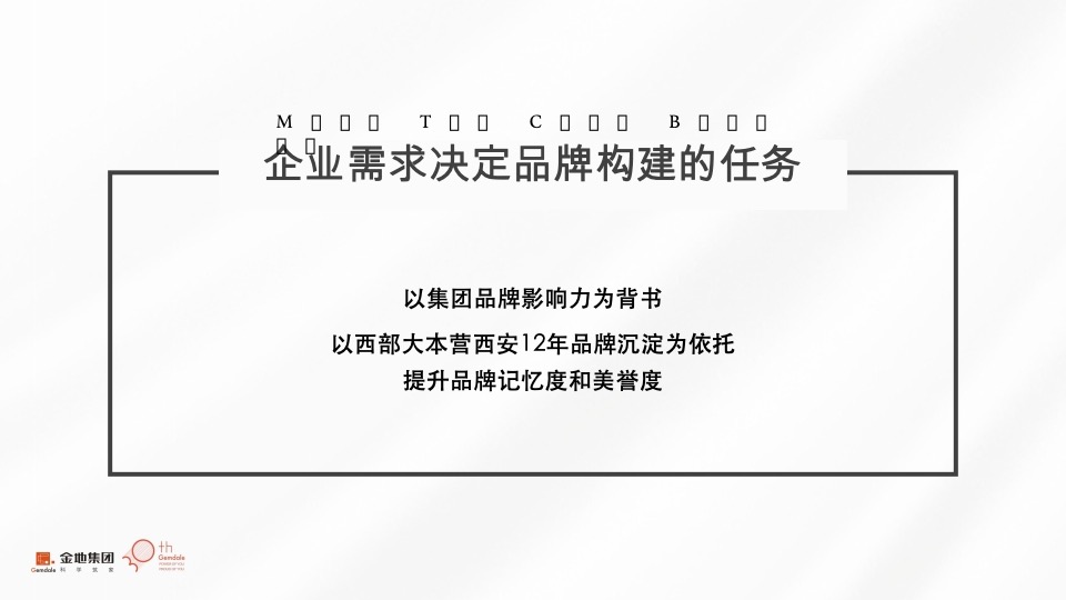 【金地】金地西部品牌推广策略提报