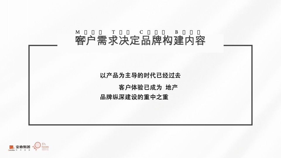 【金地】金地西部品牌推广策略提报