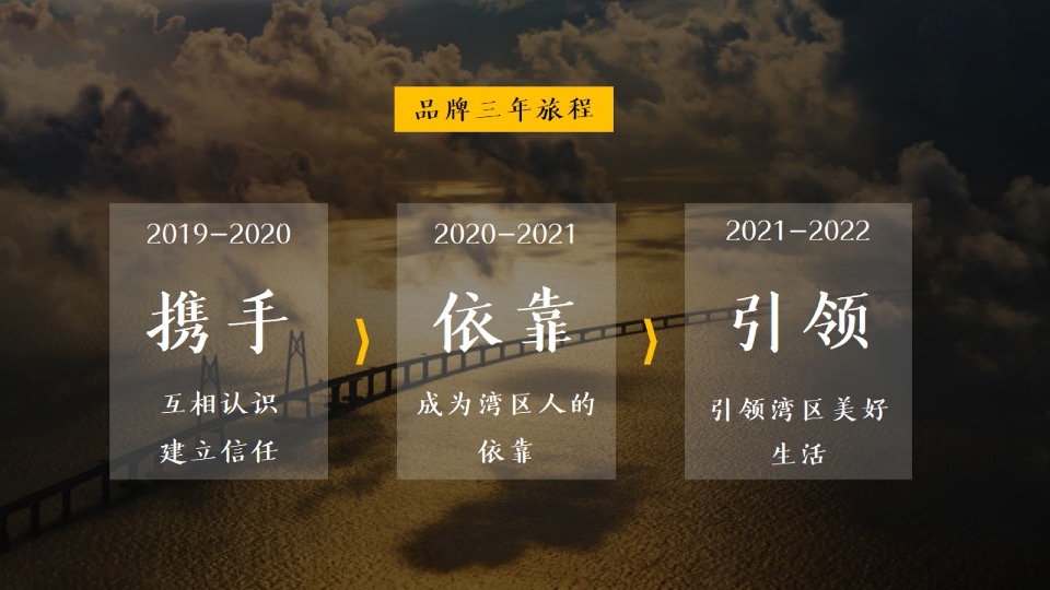 【品牌】深圳道里-融创广深区域平台品牌推广提报