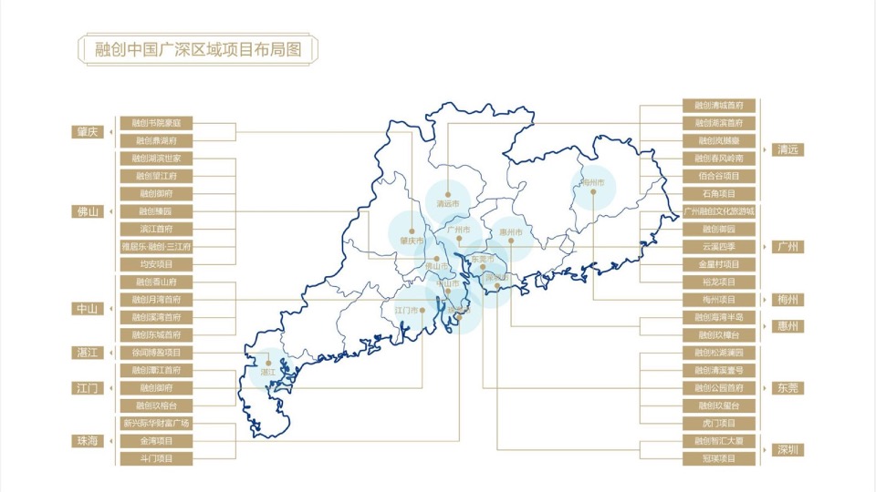 【品牌】深圳道里-融创广深区域平台品牌推广提报