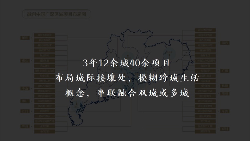 【品牌】深圳道里-融创广深区域平台品牌推广提报