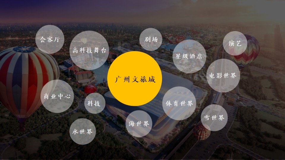 【品牌】深圳道里-融创广深区域平台品牌推广提报