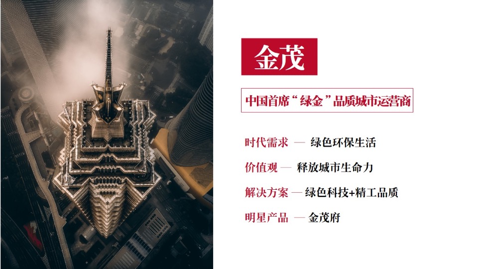 【品牌】深圳道里-云南城投品牌推广提报