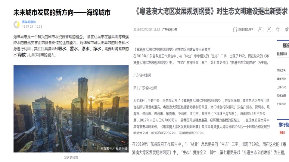 【品牌】深圳道里-云南城投品牌推广提报