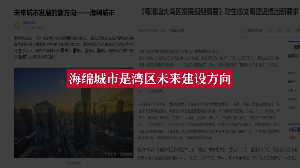 【品牌】深圳道里-云南城投品牌推广提报