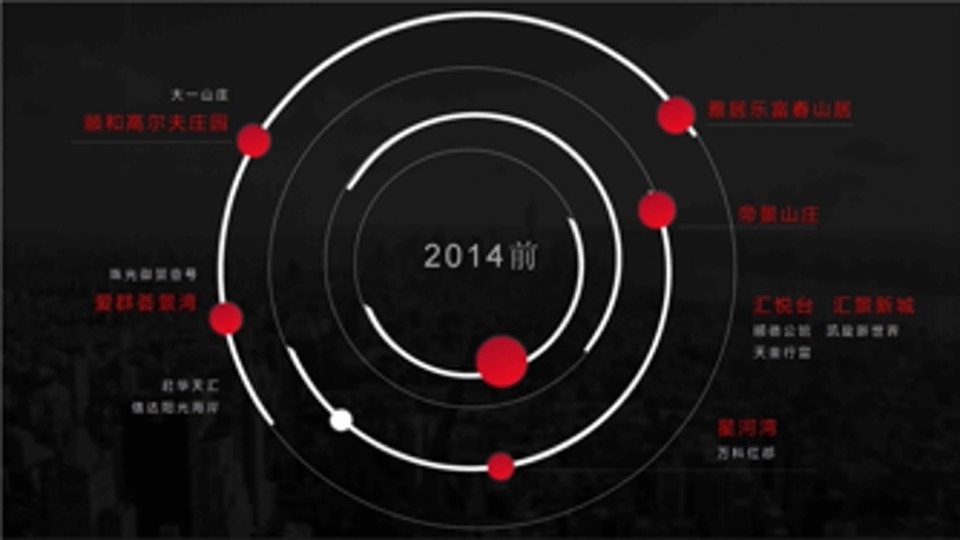 广州传石-中国铁建凤语潮鸣定位推广提报