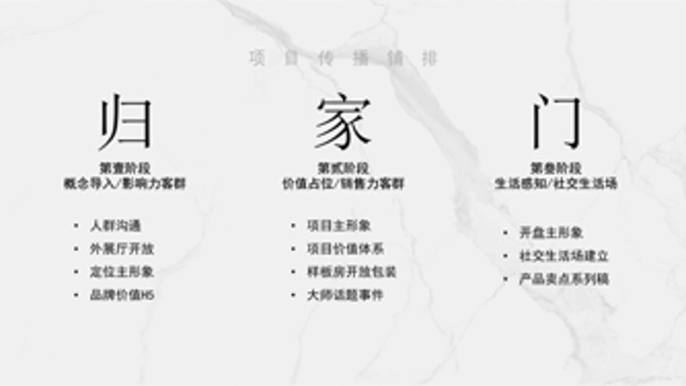 广州传石-中国铁建凤语潮鸣定位推广提报