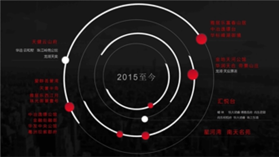 广州传石-中国铁建凤语潮鸣定位推广提报