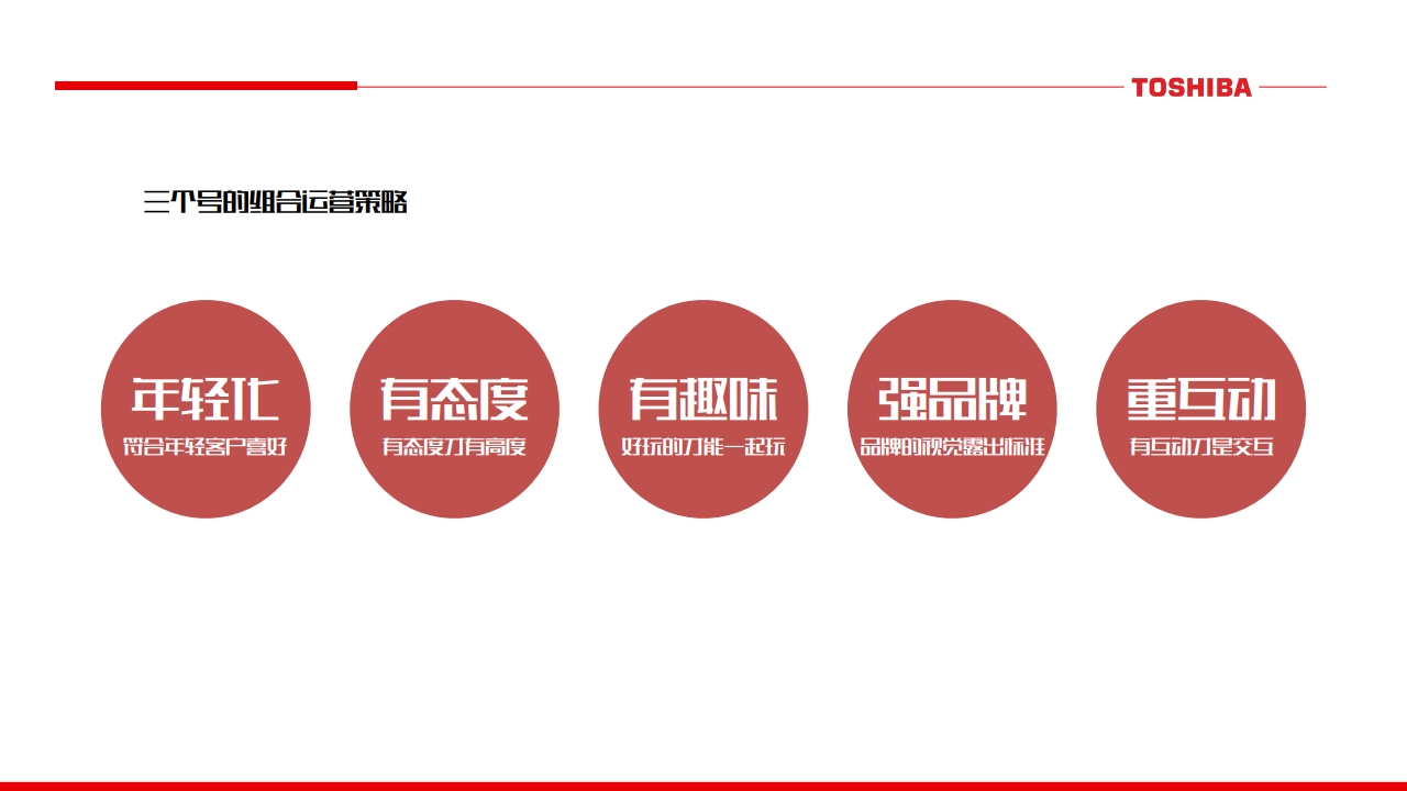 东芝厨电微信微博运营规划