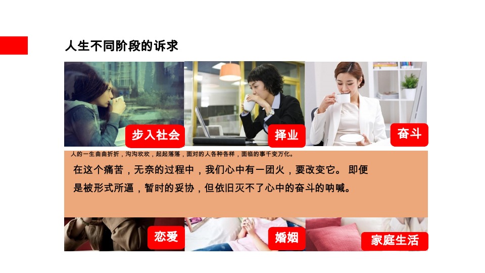 居立方家装微信运营方案