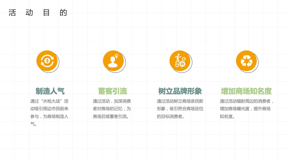 地产项目春季4月月度暖场（春日咖啡节主题）活动策划方案