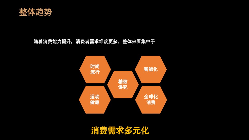 卡萨帝全国高端艺术展创意策划案(青岛品胜)