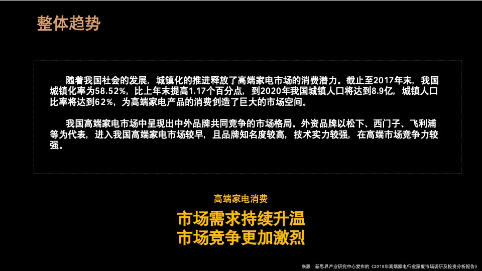 卡萨帝全国高端艺术展创意策划案(青岛品胜)