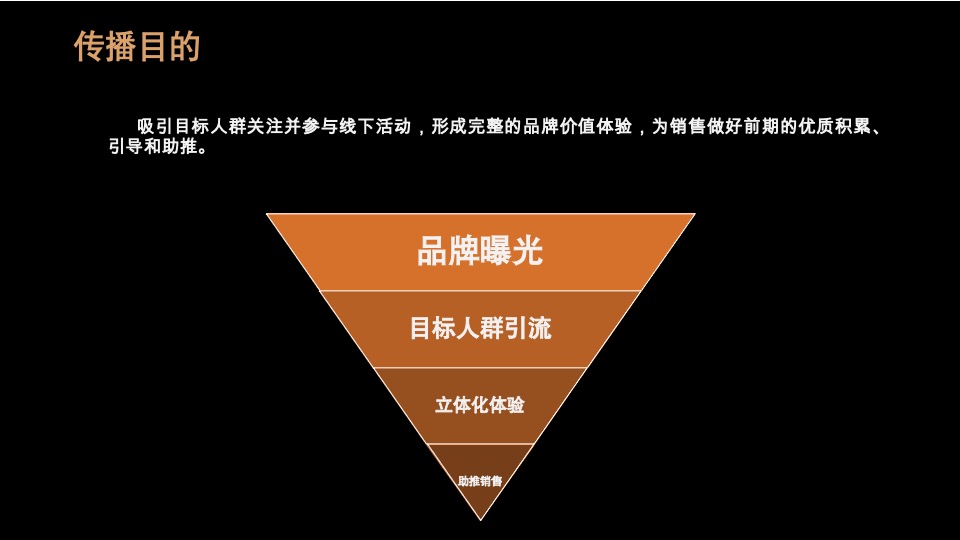 卡萨帝全国高端艺术展创意策划案(青岛品胜)