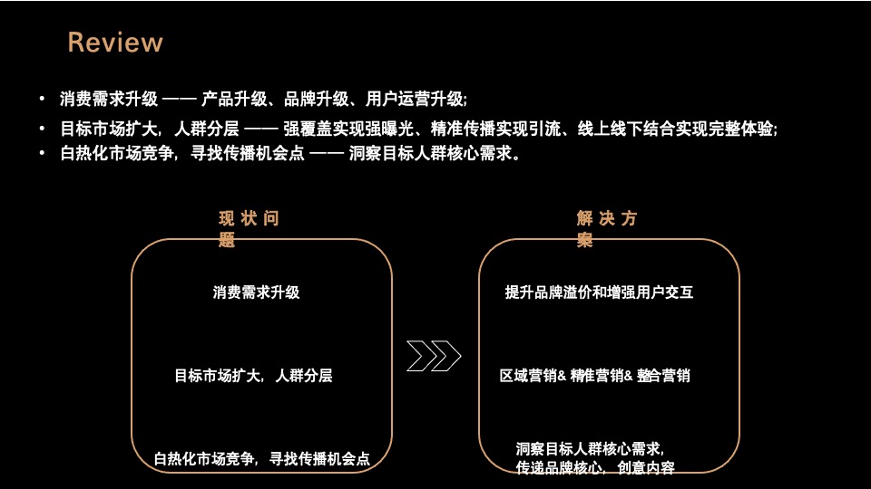 卡萨帝全国高端艺术展创意策划案(青岛品胜)