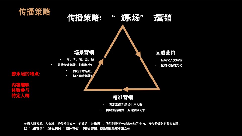 卡萨帝全国高端艺术展创意策划案(青岛品胜)