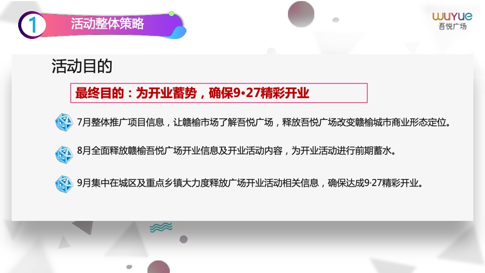 赣榆吾悦广场购物中心开业前预热期活动方案