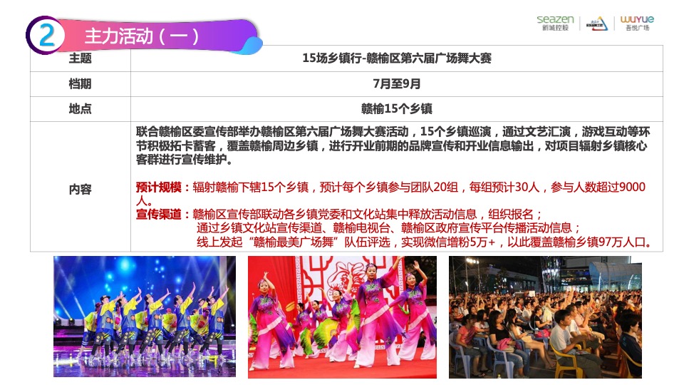 赣榆吾悦广场购物中心开业前预热期活动方案