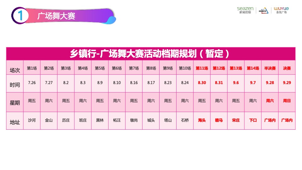 赣榆吾悦广场购物中心开业前预热期活动方案