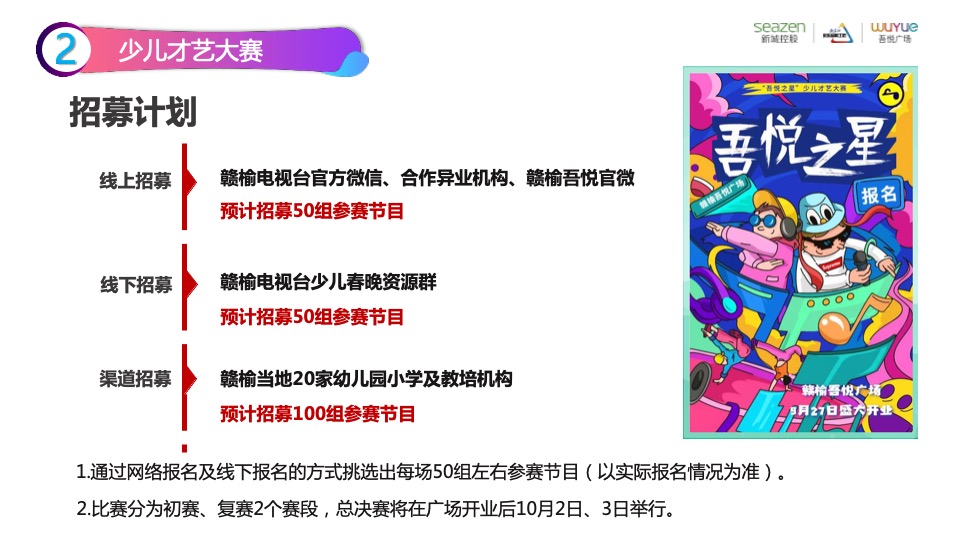 赣榆吾悦广场购物中心开业前预热期活动方案