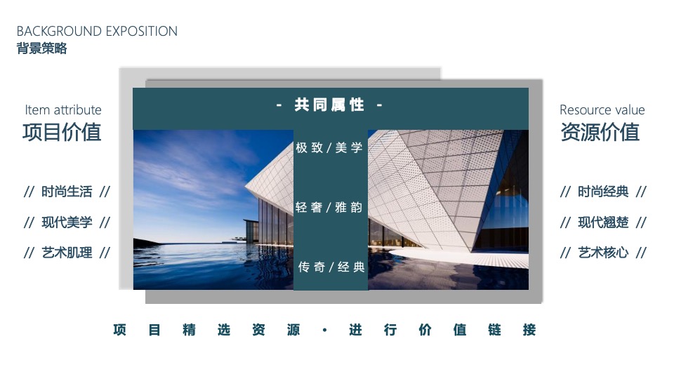 地产项目售楼部开放暨时尚臻品艺术展（臻美不梵主题）活动策划方案