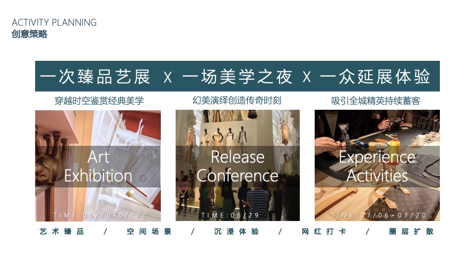 地产项目售楼部开放暨时尚臻品艺术展（臻美不梵主题）活动策划方案