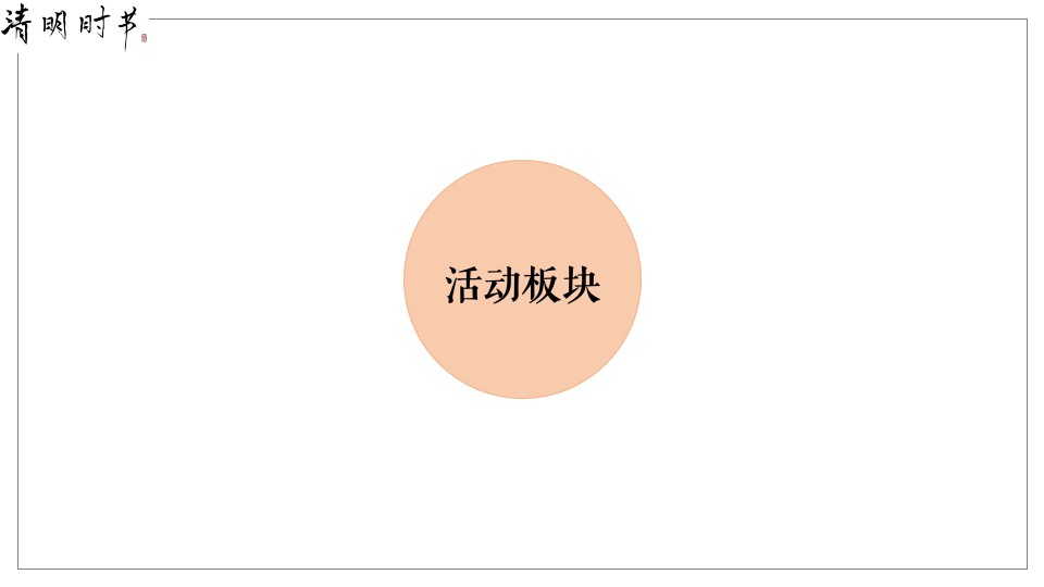 地产项目4月清明节暖场（诗境清明·不负时光主题）活动策划方案