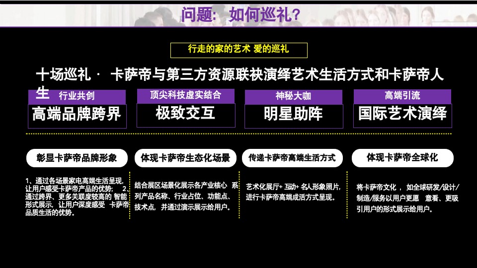 卡萨帝艺术家大型线下体验馆全国巡礼活动策划案（青岛深度）
