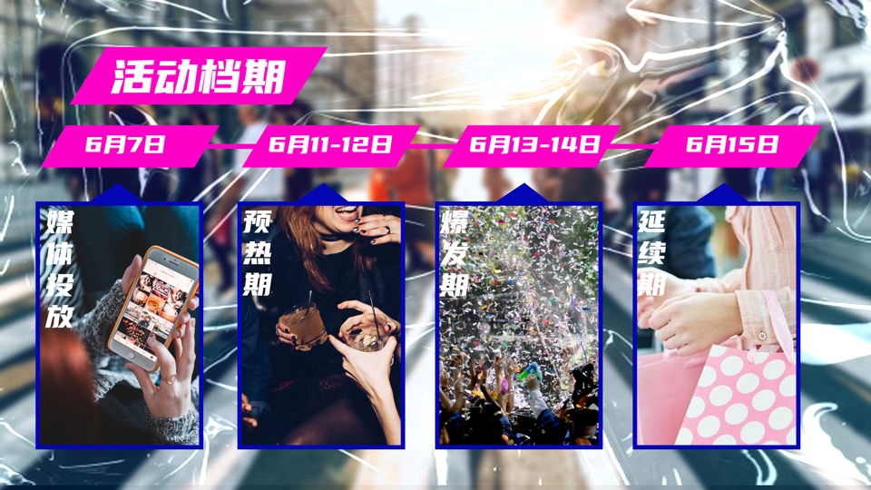 商业广场2周年庆（XX盛世·全城同庆主题）活动策划方案