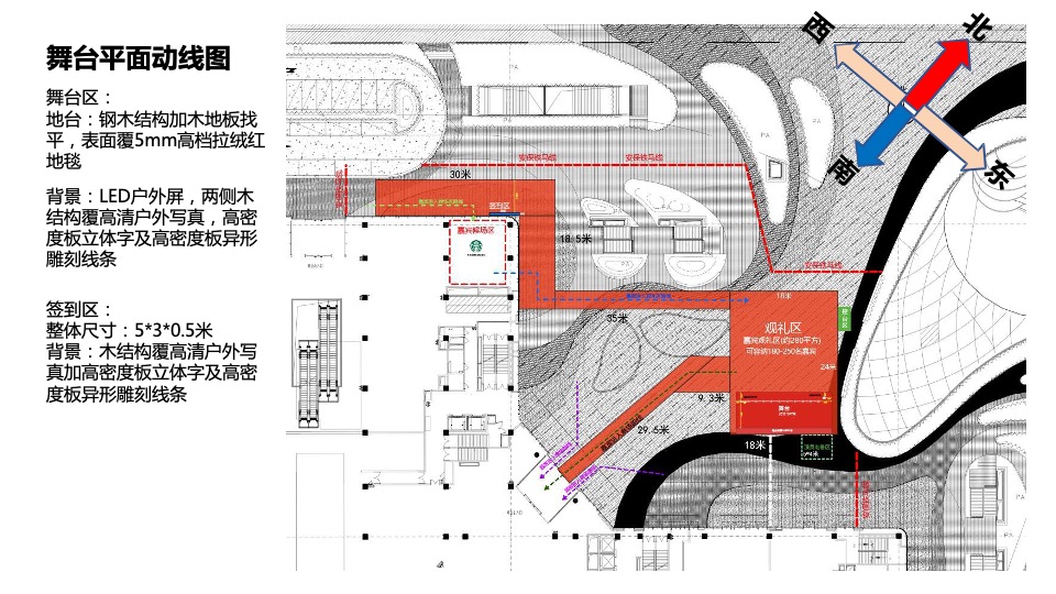 商业广场开业庆典（桥见万象主题）活动策划方案