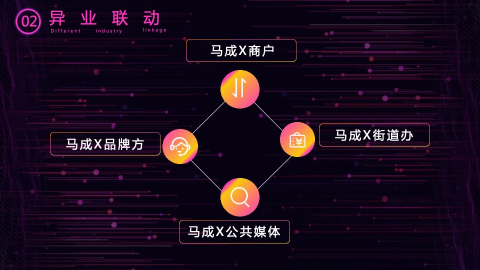 商业广场夜经济（造梦无界主题）活动策划方案