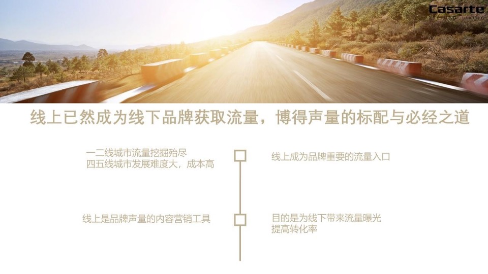 卡萨帝高端艺术展策划案(青岛邦德利尔)