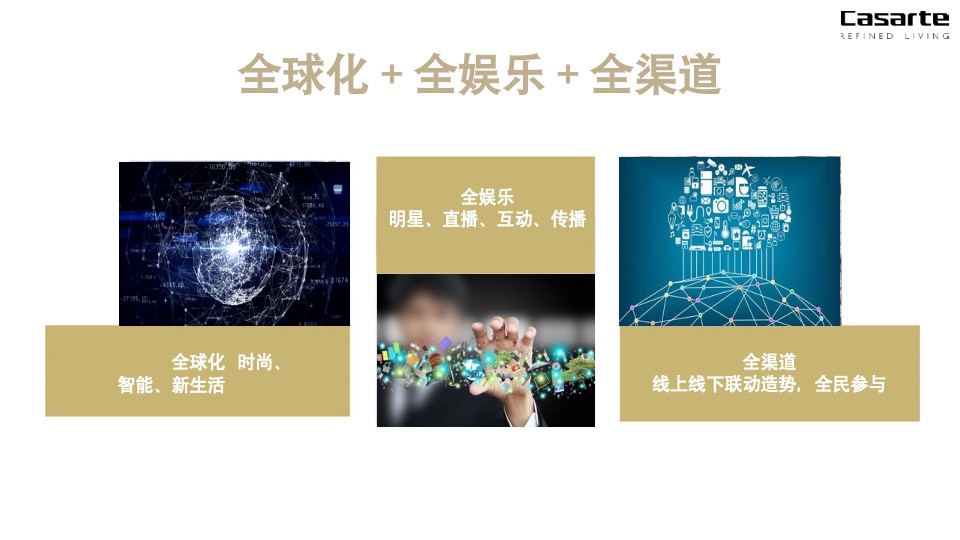 卡萨帝高端艺术展策划案(青岛邦德利尔)