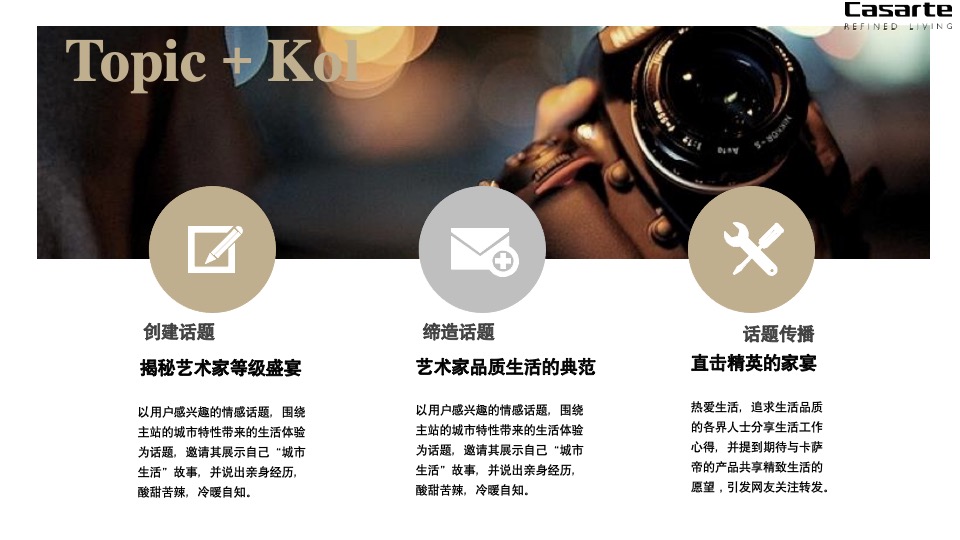 卡萨帝高端艺术展策划案(青岛邦德利尔)